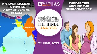 the Hindu Newspaper Analysis For 7th June 2022 current Affairs For Upscias