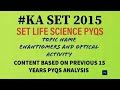 SET LIFE SCIENCE PYQS//KA SET 2015//ENANTIOMERS AND OPTICAL ACTIVITY//MONOSACCHARIDES//CARBOHYDRATES