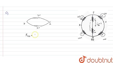 Find the equivalent resistance of the networks shown in figure between the points a and b.