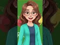 Fruits Name in English | Kids Learning Made Fun | Fruits Name