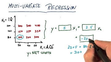 Multi-variate Regression Quiz - Intro to Machine Learning
