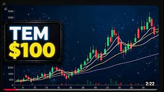 Can Tempus AI stock double before 2030