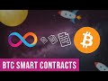 Will BTC Integration Skyrocket ICP?