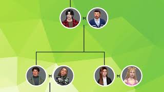 ASMR - Explaining my Sims 4 Lore [Soft spoken] screenshot 5
