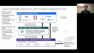 AE Real time data sharing via Z in memory cache Profile