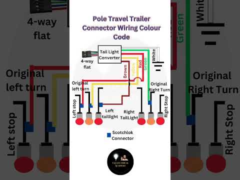 What Color Are Tail Light Wires