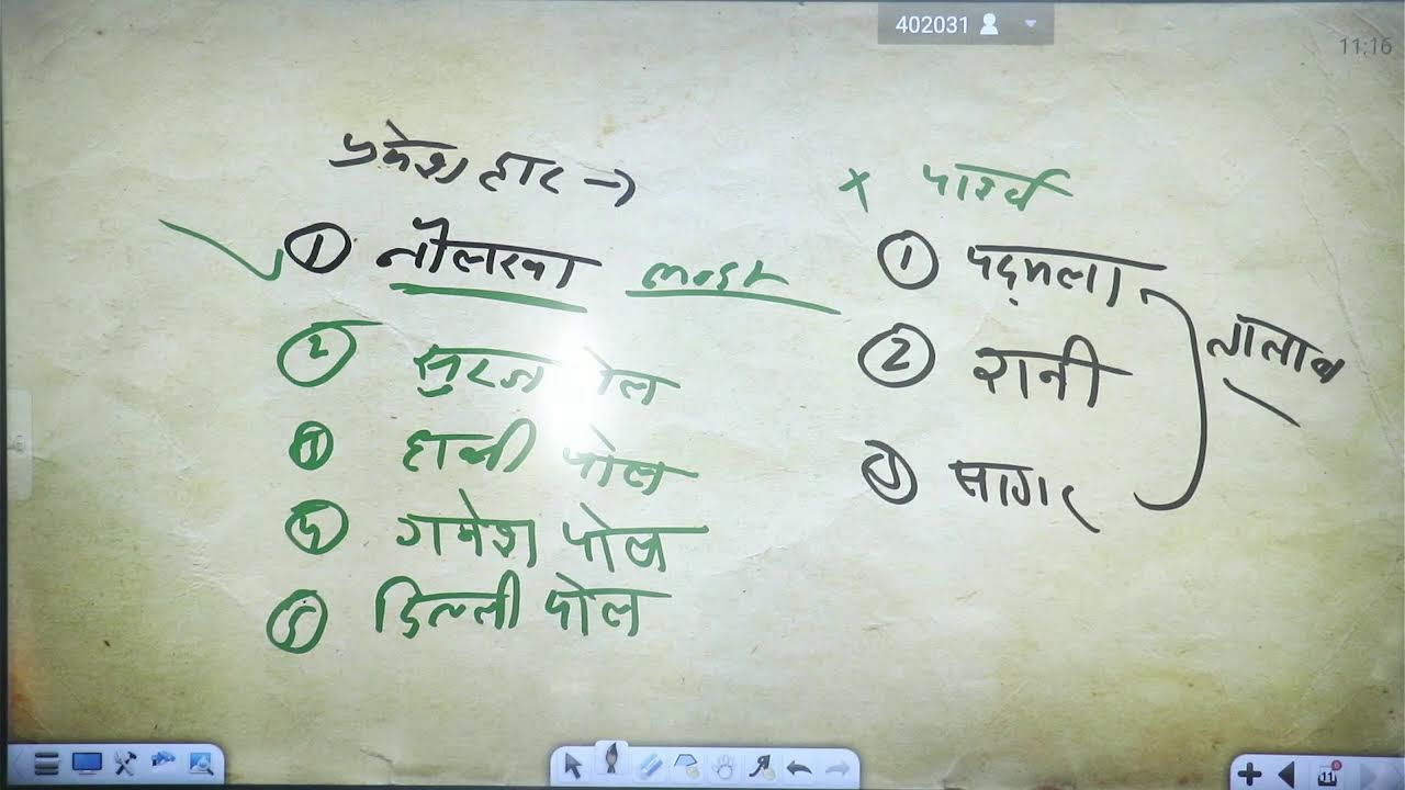 राजस्थान के प्रमुख दुर्ग (तारागढ़ दुर्ग रणथंभोर दुर्ग ) by महावीर सर