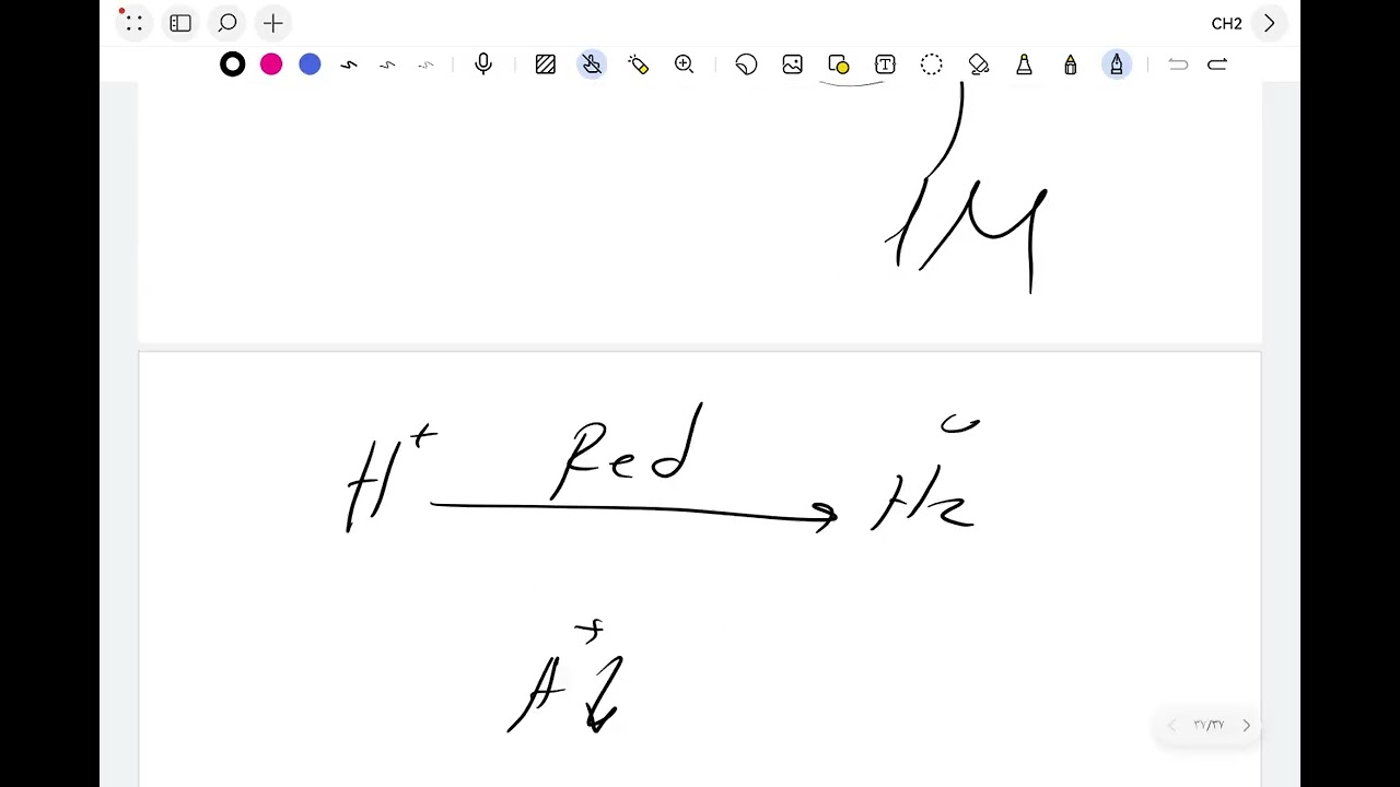 Chemistry CH4 L1 /1/