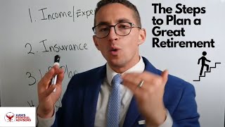 The FERS Retirement Planning Blueprint by Haws Federal Advisors 6,785 views 2 months ago 8 minutes, 45 seconds