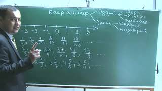 MATEMATIKA 6-Dars. Oddiy kasrlar, 1-qism