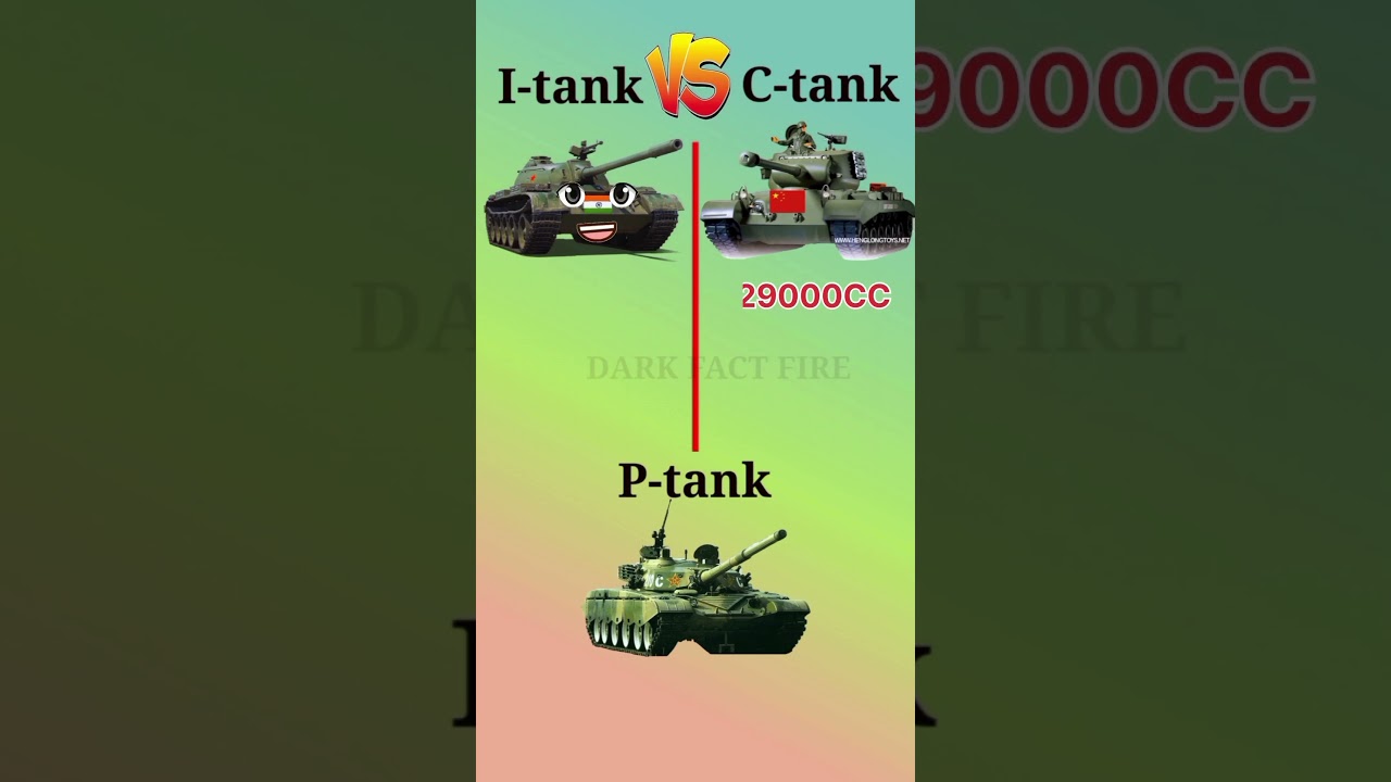 Indian tank vs Chinese tank vs Pakistan tank 