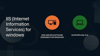 Patrick Tanke AppArmor and HTTPS Presentation
