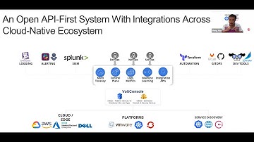 Introduction to F5 Volterra
