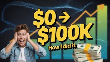 From $0 to $100K: The Ultimate Investment Strategy