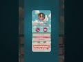 Your contact info changes. Your card doesn't. | Fulpio