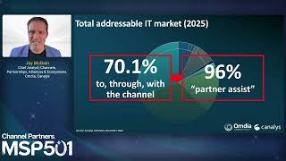 Jay McBain Canalys 2025