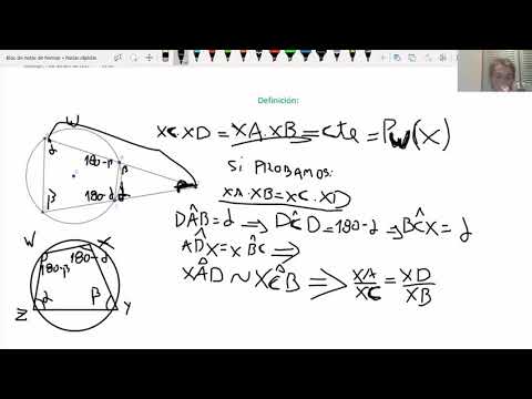 Video - Potencia de un punto