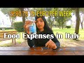 Food Expense in Italy for Students per month. Tips How to save Money