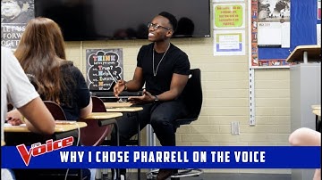 Why Brian Nhira Chose Pharrell on The Voice & His Experience on the Hit Show