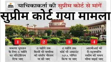 No loan NPA for 6months from Supreme Court | Moratorium 3.0 | Moratorium extension latest update |