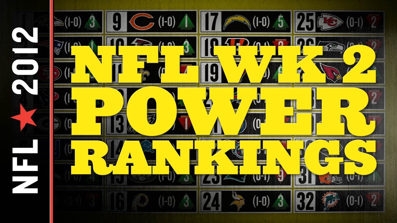 2012-nfl-power-rankings-week-two-ravens-triumph-panthers-tumble-youtube