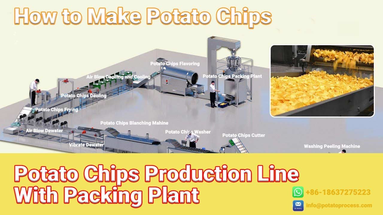 Automatic Potato Crisp Chips Production Line-How to Start Potato Chips Business