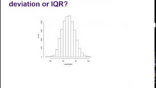 Summary of Distribution of Shapes