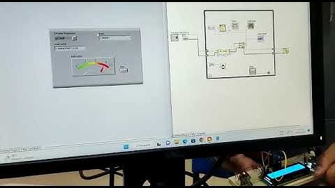 Adquisición de datos de un sensor a través de una Raspberry Pi Zero W con visualización en LabVIEW.