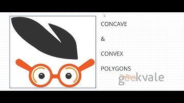 Concave and Covex Polygons