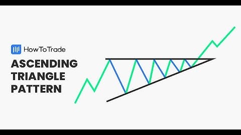Ascending Triangle Pattern: Trading Secrets Revealed