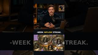 Bitcoin funds lose $167 million after three-week gain #Shorts