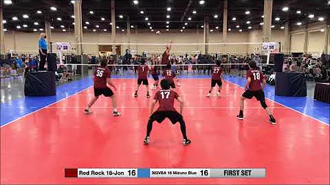 Andrew Choi: 2021 SCVA Invitational Highlights