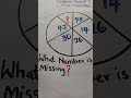 A Simple Puzzle With A Hidden Twist 