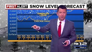 First Alert Monday evening FOX 12 weather forecast (1/22)
