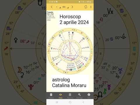 Sfaturi 2 aprilie 2024 #astrolog #horoscopulzilnic #astrologie #horoscop #zodii #horoscopulzilei