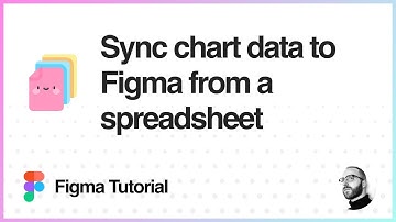 Figma Tutorial: Sync chart data to Figma from a spreadsheet
