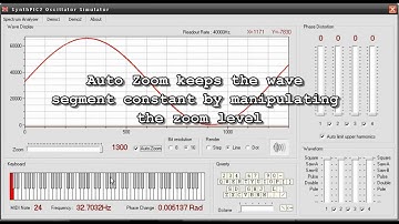 SynthPIC2 Phase Distortion Oscillator Simulator