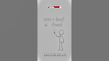 How to Learn Anything 10x Faster (Backed by Science) ✅| Part 2