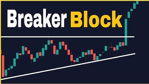 Master the Perfect ICT Breaker Block 🤫