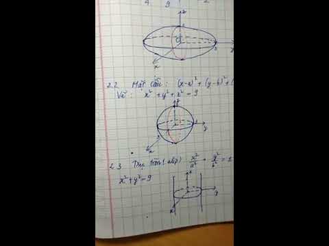 Video Giải tích 2. C2-B1: Cách vẽ hình trong không gian: mặt... - youtube