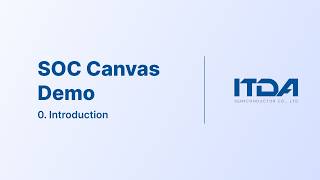 Itda Soc Canvas Demonstration