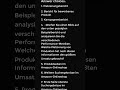 Welcher Bericht fasst die Performance Ihrer Sponsored Brands-Anzeigen für einen ausgewählten