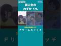 寝る前の親子の時間が変わる！　DREAM SWITCH　#ドリームスイッチ
