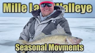 Mille Lacs Lake Walleyes Seasonal Movements