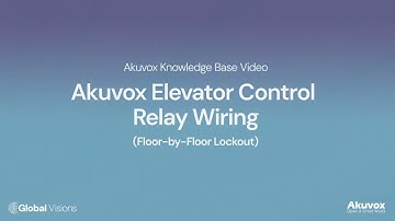 Akuvox Elevator Control EC33 Relay Wiring