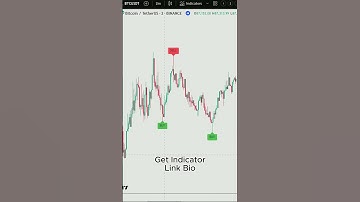 Rapid Trading Secrets: AI Scalping for High-Frequency Wins #trading #forex