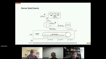 Apidays LIVE Australia 2021 - How do you enhance customer experience through event-driven APIs?
