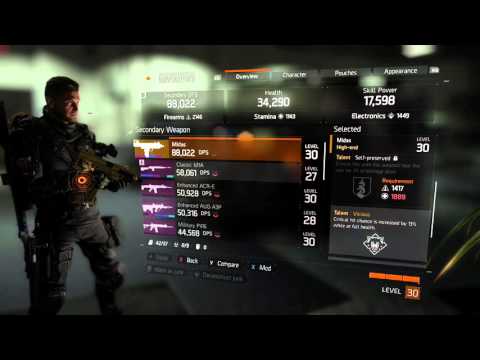 The Division Midas High End Weapon Submachine Gun