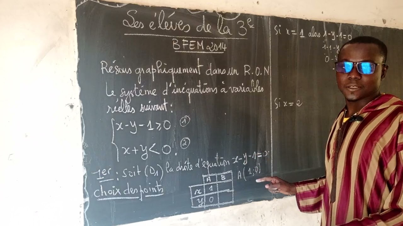 #maths #Parti1  .#comment résoudre un système d'inéquation à deux inconnues  avec Fallmaths partie 1
