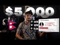 How I made $$$ From My Personal BRAND.